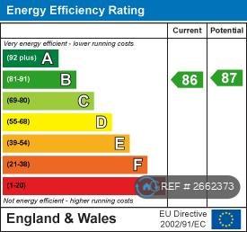 Epc Rating