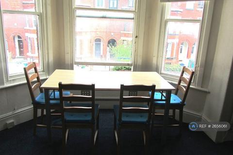 undefined, Goulden Road, Manchester, M20