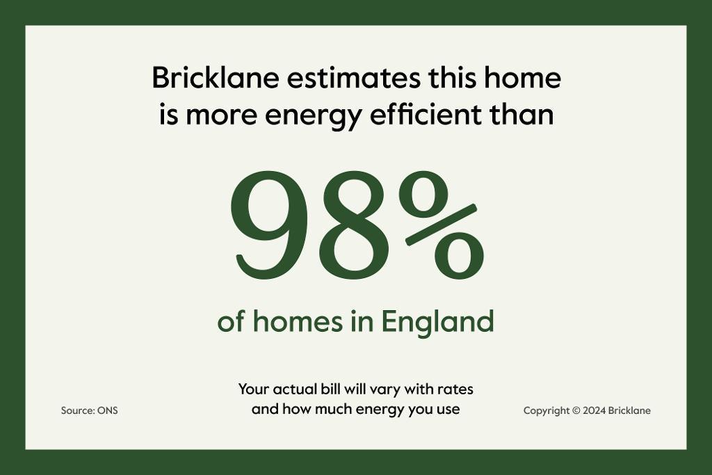Energy Efficiency