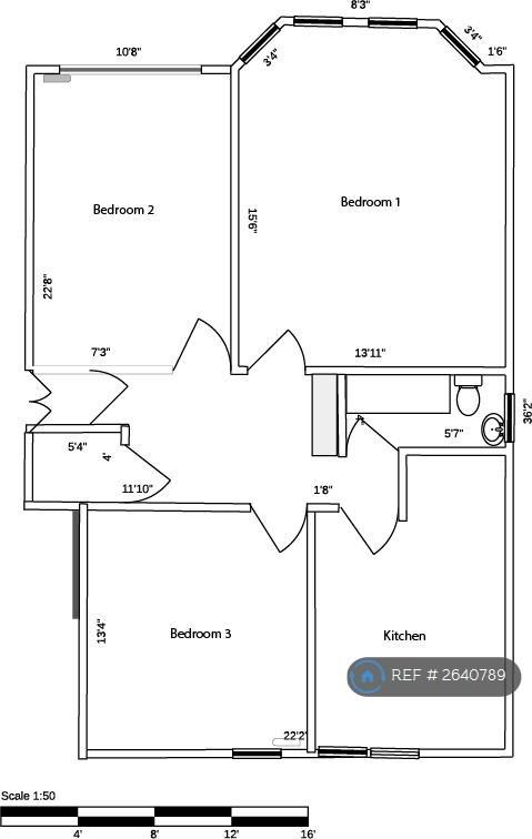 Hmo Licence