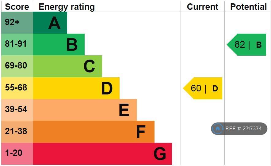 Epc