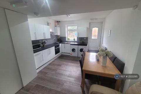 1 bedroom in a house share to rent, George Eliot Street, Nuneaton, CV11