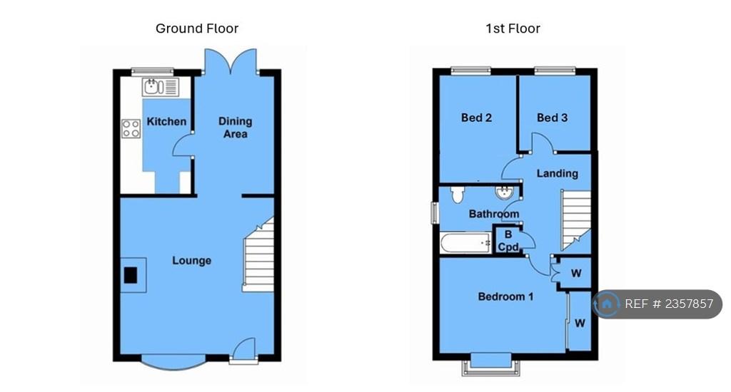 Layout