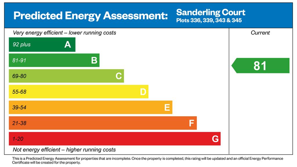 New monks park phase 2