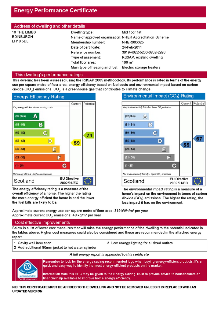 EPC Certificate