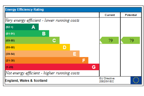 undefined, Chepstow Road, London, W2.