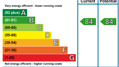 D34c55148ab3d2c6b8fd3b6557fe