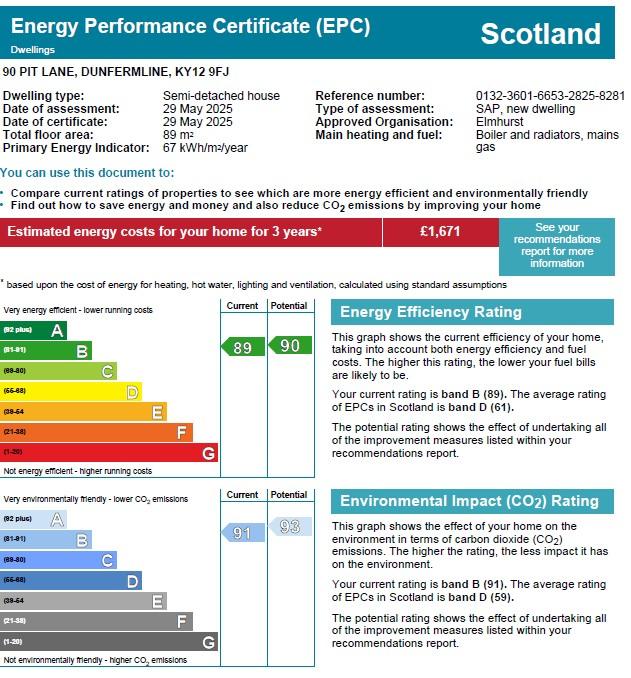EPC Graph