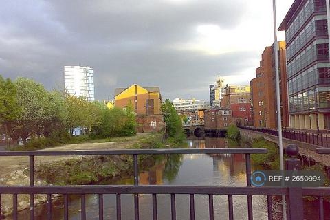 2 bedroom flat to rent, Coode, Sheffield, S3