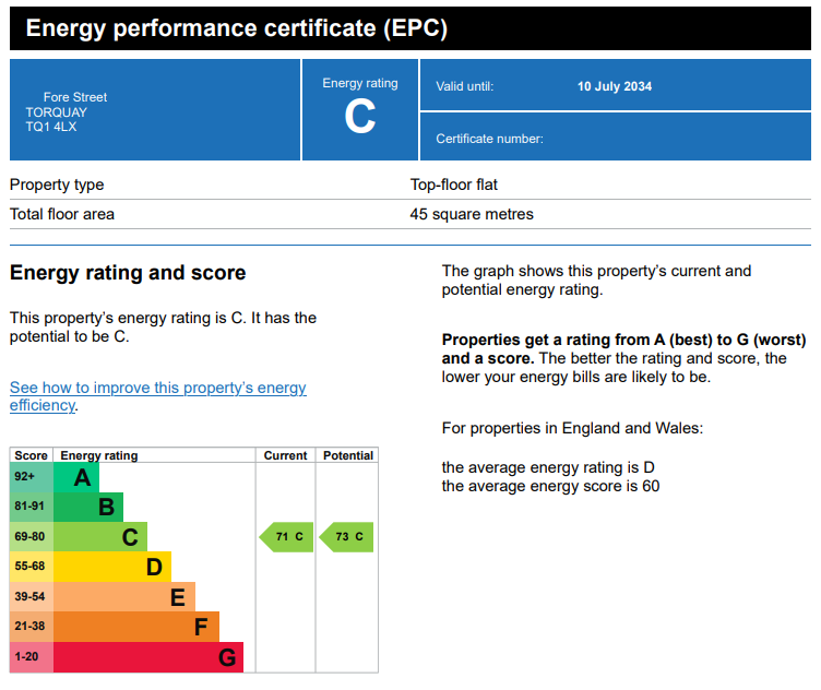 Energy Performance Certificate
