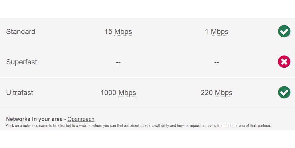 Broadband