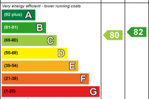 undefined, 114 London Street, FLEETWOOD FY7