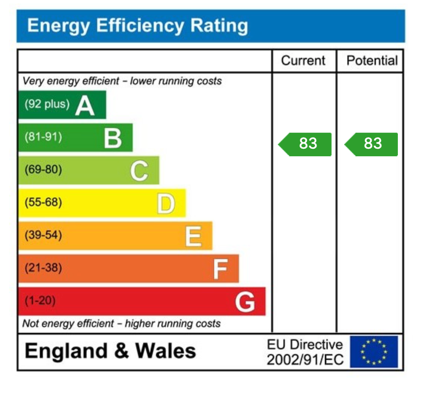 EPC