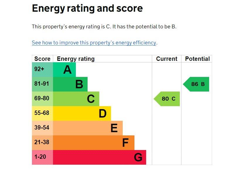 EPC Graph