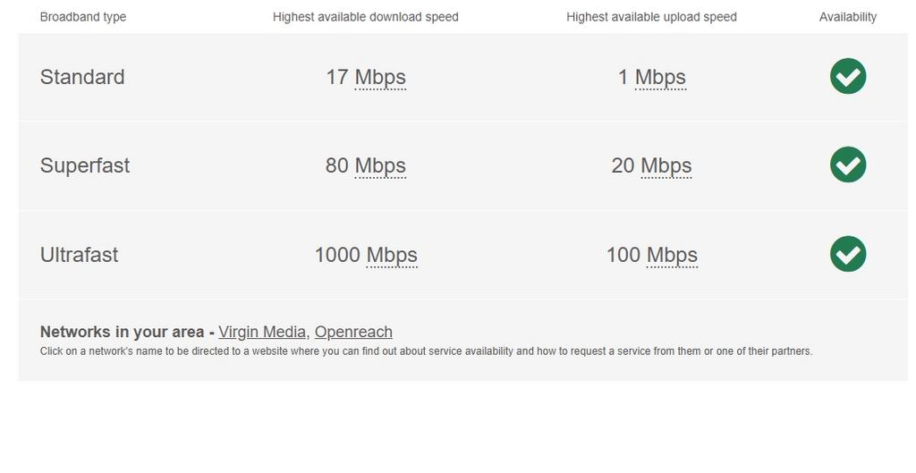 Broadband