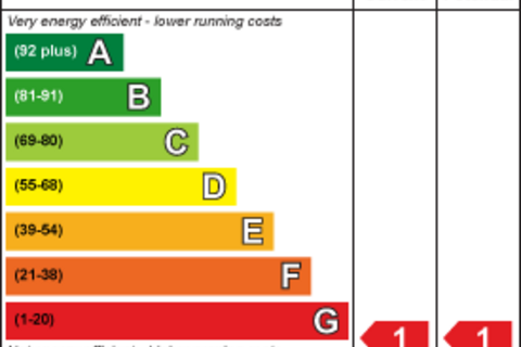 undefined, Median Road,  Hackney, London
