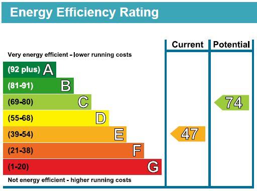 EPC