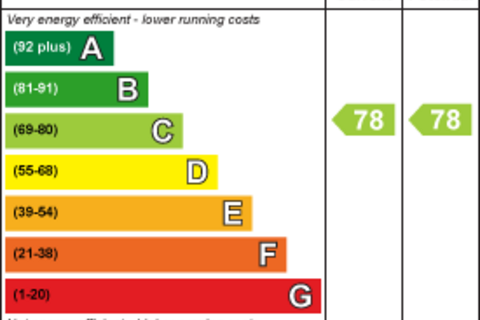 undefined, White Lodge Close, Isleworth TW7