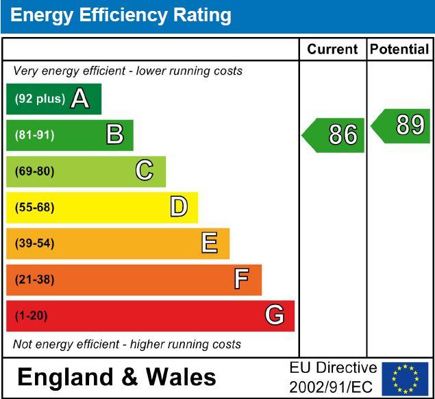 EPC