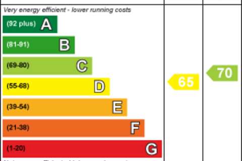 undefined, Brookfield Road, London