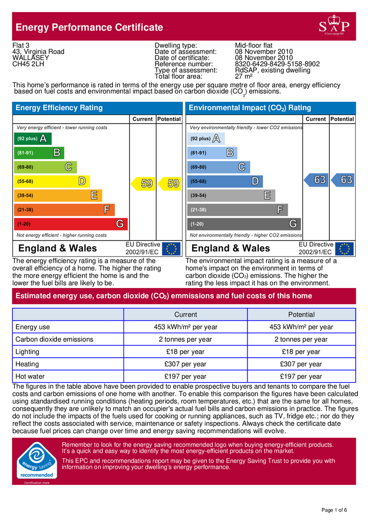 EPC Certificate