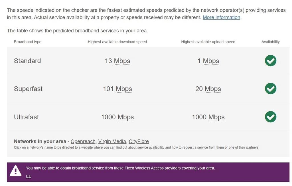 Broadband