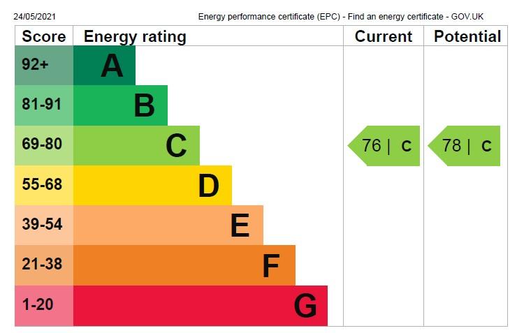 EPC