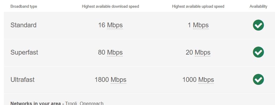 Broadband