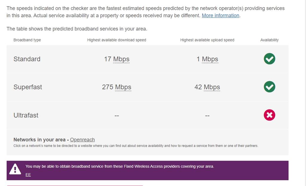 Broadband flat b 20