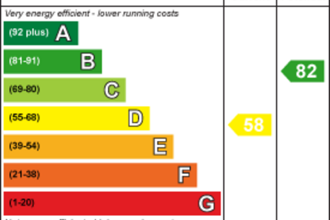 undefined, Ensuite Room to Let - Station Street, Ilkeston