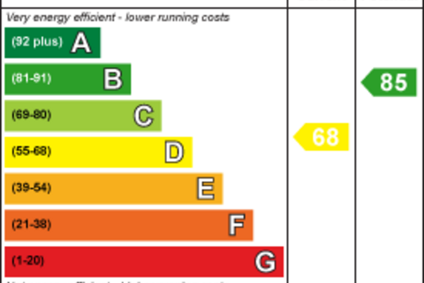 undefined, Goldwell Street, Thornton Heath
