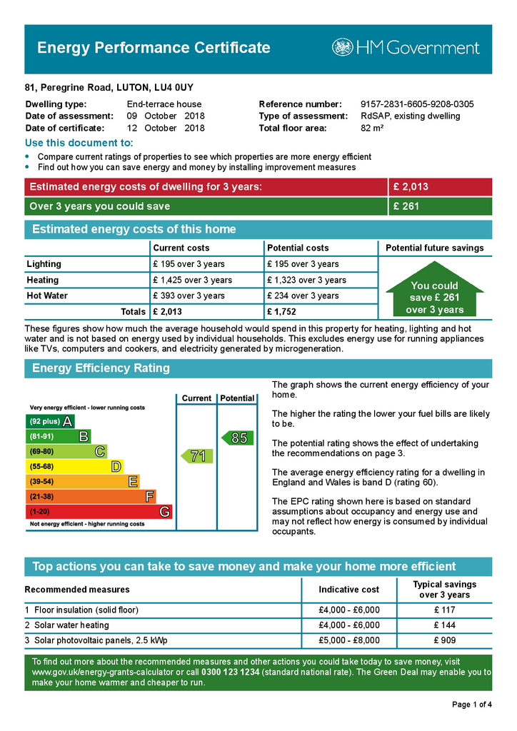 EPC Certificate