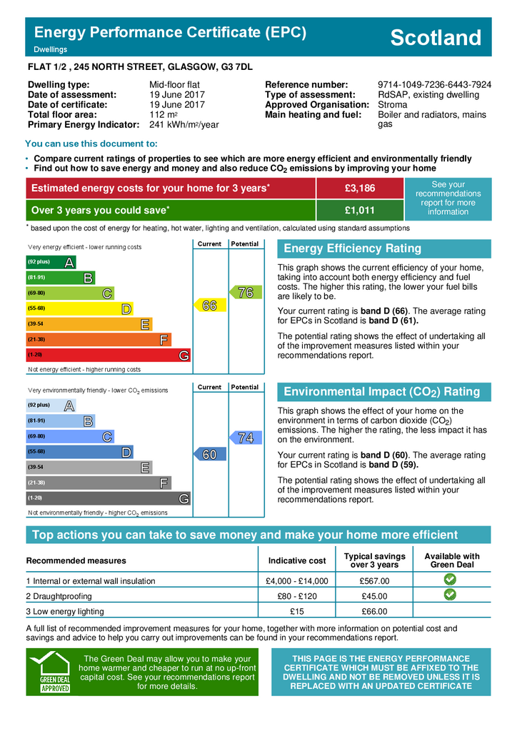 EPC Certificate