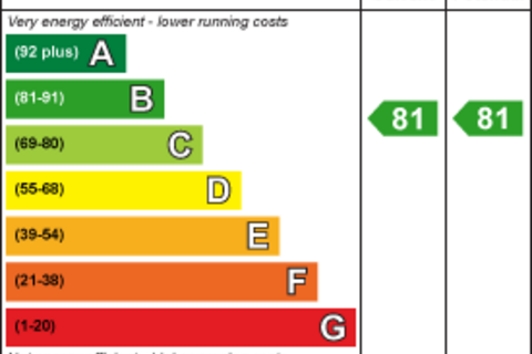2 bedroom apartment to rent, 18 Western Gateway, Royal Docks, London