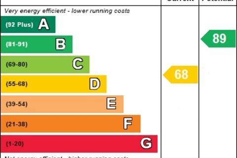 undefined, High Town Road, Luton LU2