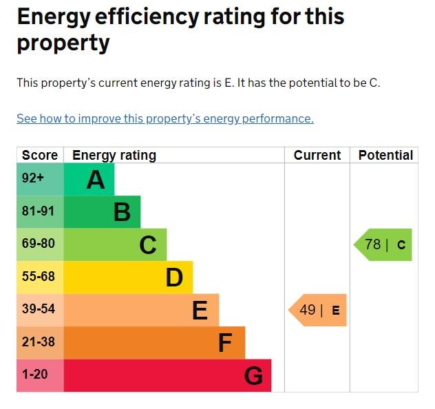 EPC Graph