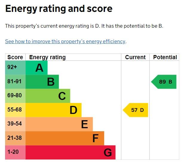 EPC Graph