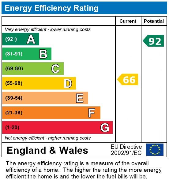EPC