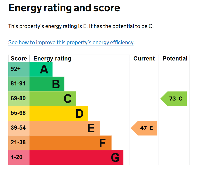 EPC