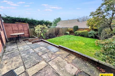 undefined, Wallbridge Close, Leek