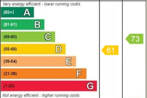 3 bedroom terraced house for sale, Queslett Road, Great Barr, Birmingham