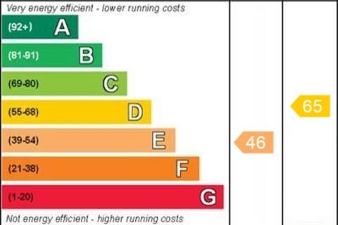undefined, Nelson Avenue, Sheerness ME12