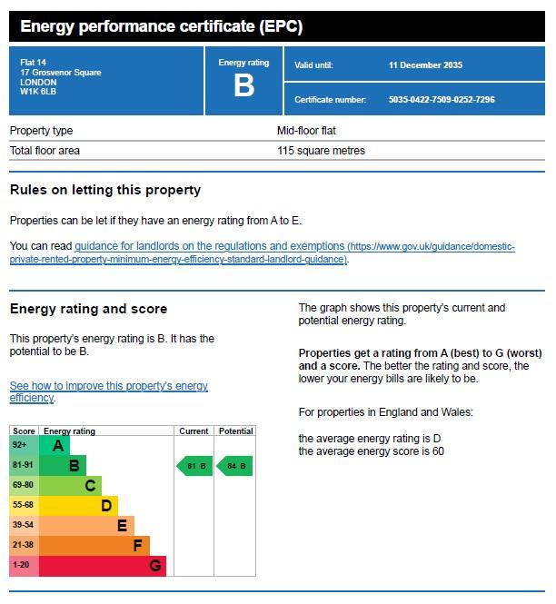 EPC (Contains public sector information licensed under the Open Government Licence v3.0.)