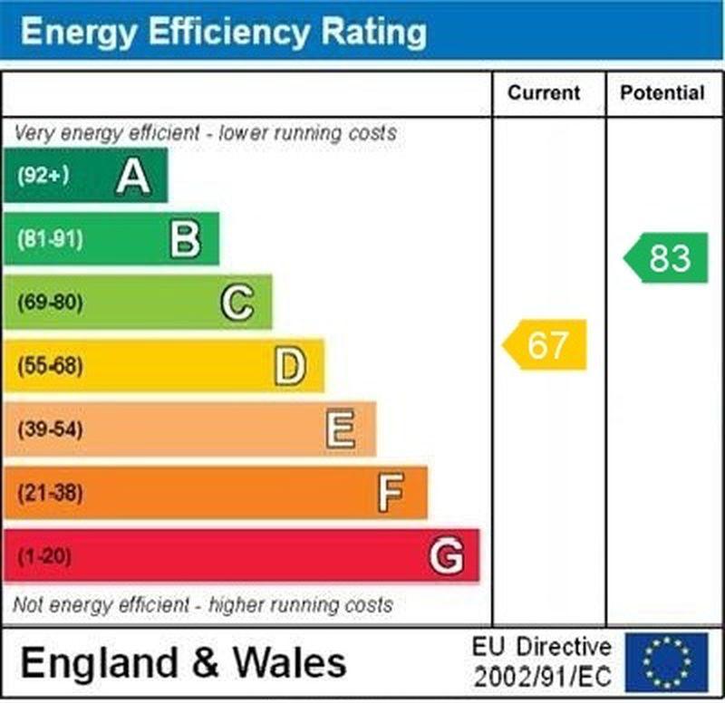 Epc graph