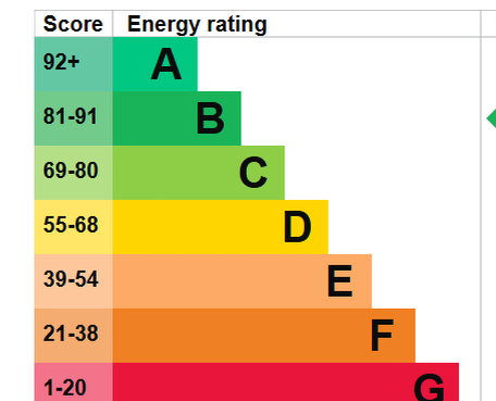 EPC