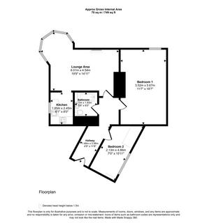 undefined, Marine Parade, Saltburn, Saltburn-by-the-Sea, North Yorkshire, TS12 1BZ