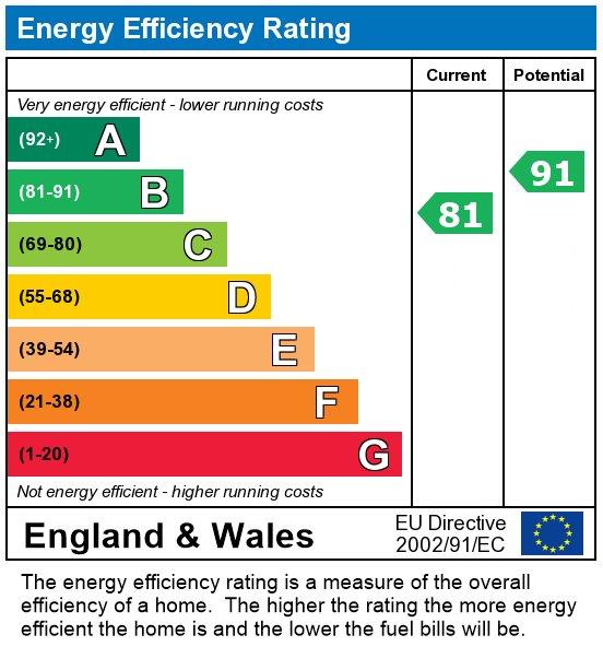 EPC