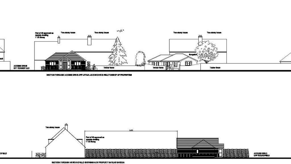 Street Elevations