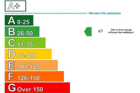 Retail property (high street) to rent, 137-139 Kentish Town Rd London NW1 8PB