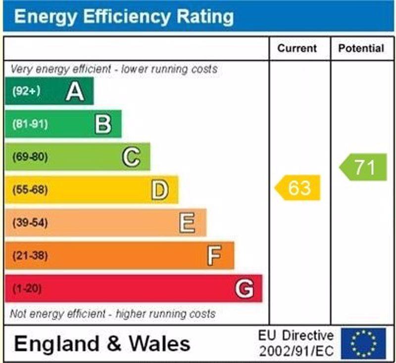 EPC